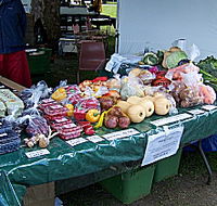 Axemans Makers Market - Inverell Accommodation