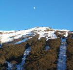 Thredbo 31 - Inverell Accommodation